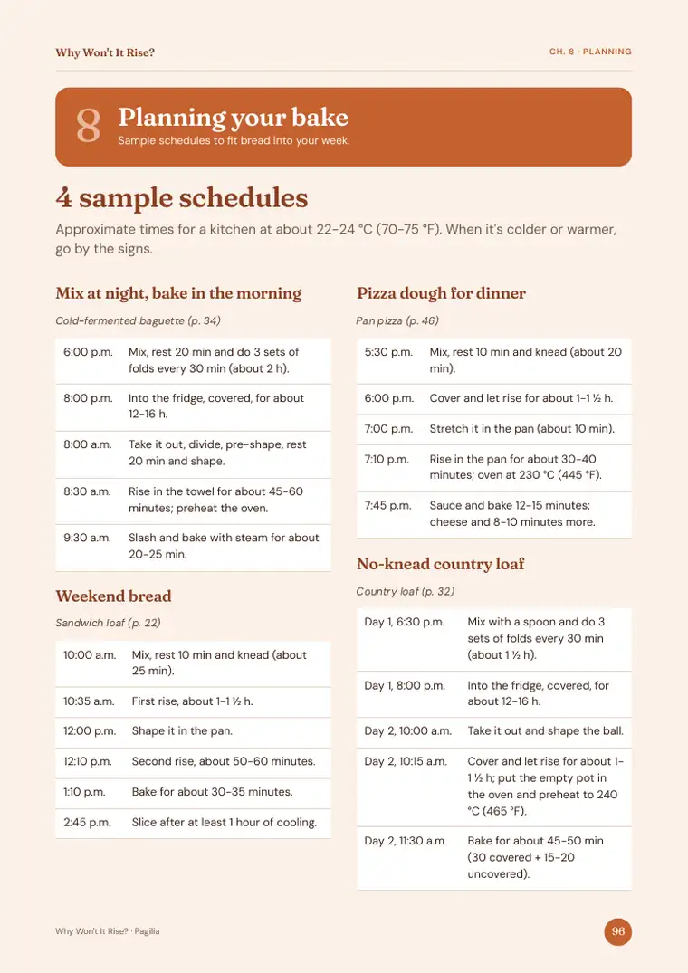 Real page from Why Won't It Rise?: Plan your bake with a schedule.